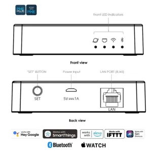 SAL PIXIE Plus Gateway (Gen 3)